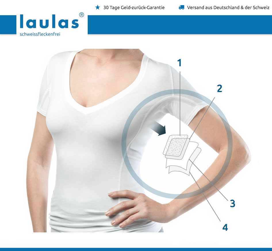 Laulas.com Geburtstagsaktion 2020